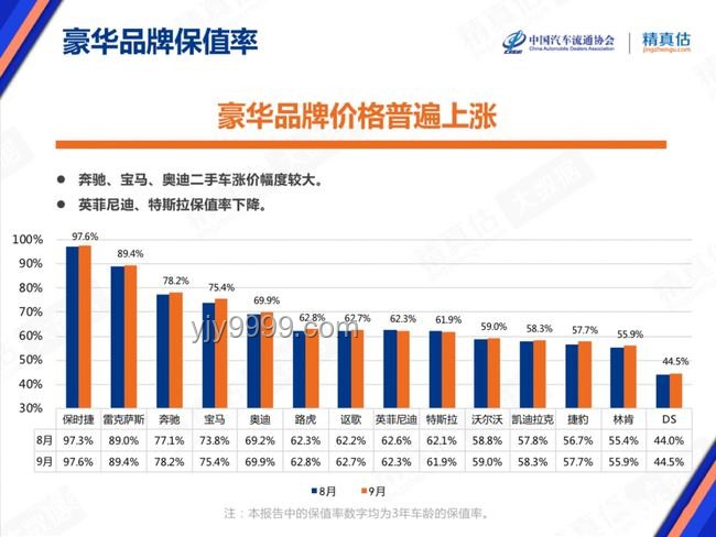 法系车驾驶感优异却销量不佳的案例研究